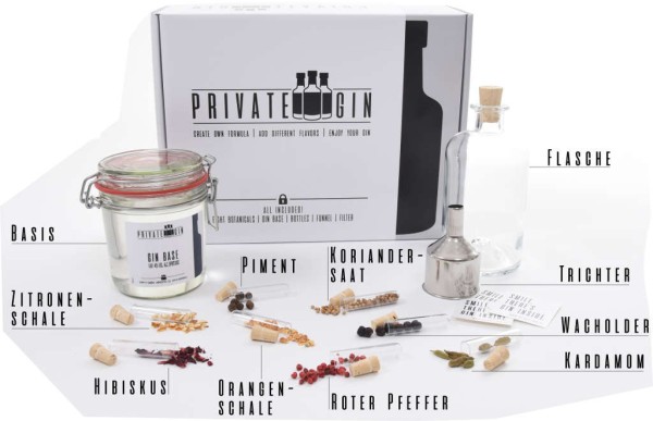 Private-Gin Box